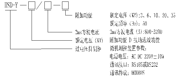 123.png 123.png